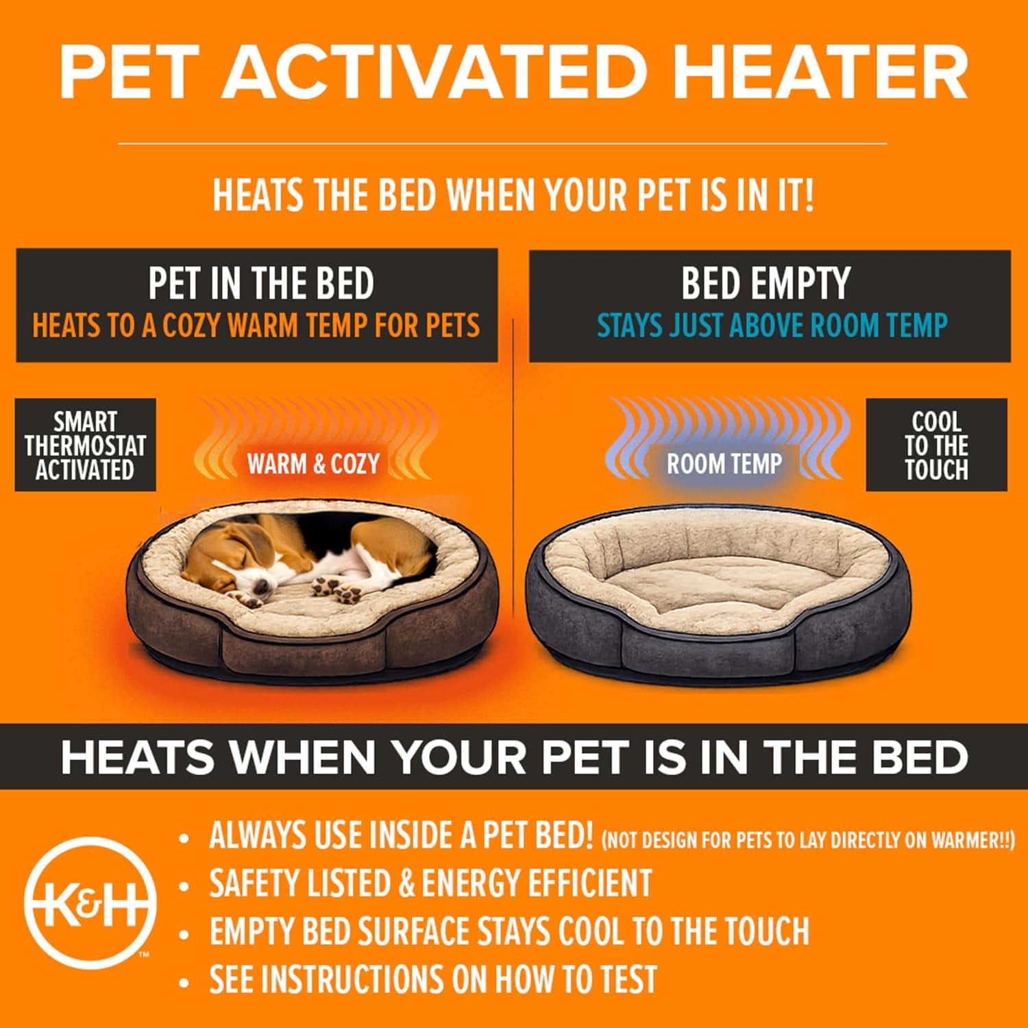Pet Bed Warmer, Turn Any Pet Bed into a Heated Cat or Dog Bed, Waterproof Indoor Heated Warming Pad Insert, Automatic Temperature, Safety Listed - Extra-Large 25.5 X 15.75In Tan